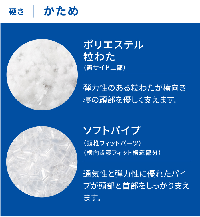 硬さ | かため