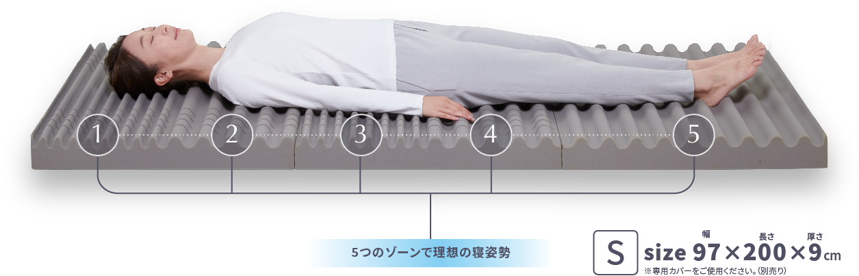 5つのゾーンで理想の寝姿勢