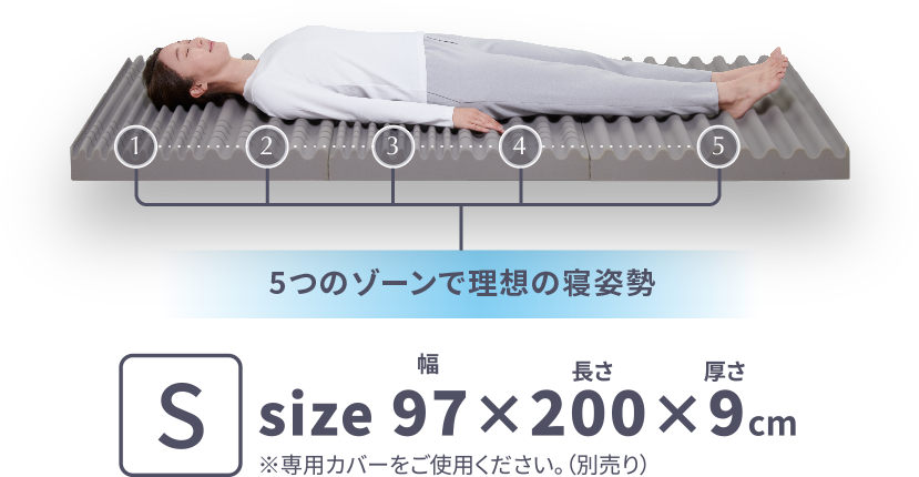 5つのゾーンで理想の寝姿勢