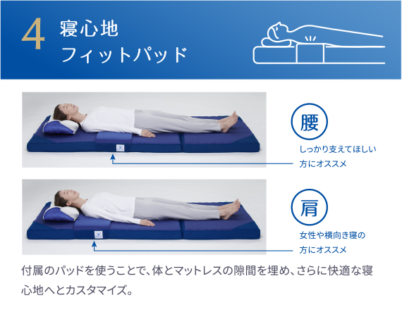 4. 寝心地フィットパッド