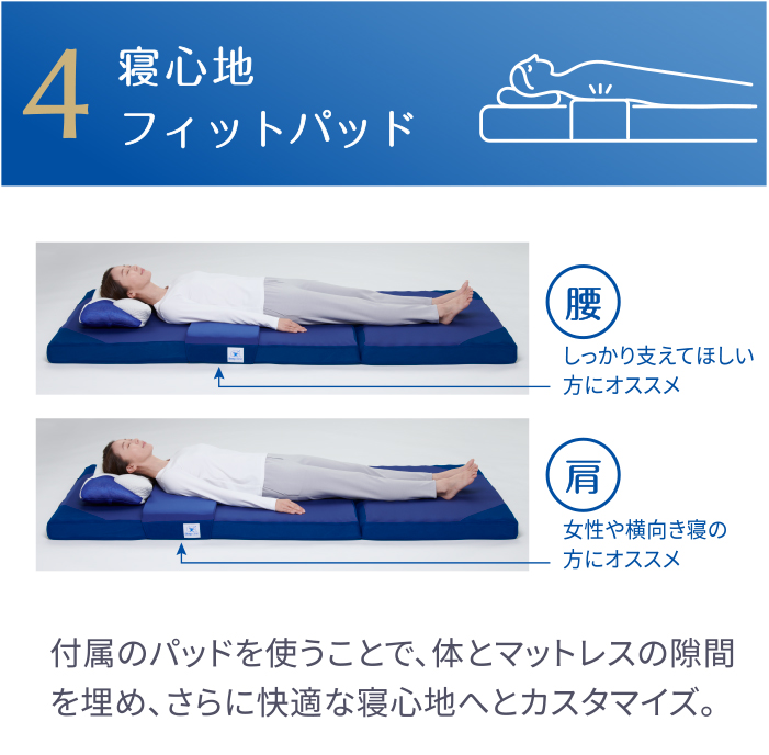 4. 寝心地フィットパッド